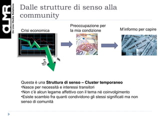 Dalle strutture di senso alla community Crisi economica Preoccupazione per la mia condizione M’informo per capire Questa è una  Struttura di senso – Cluster temporaneo Nasce per necessità e interessi transitori Non c’è alcun legame affettivo con il tema né coinvolgimento Esiste scambio fra quanti condividono gli stessi significati ma non senso di comunità 