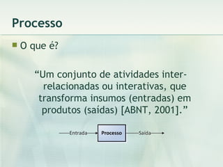 Processo O que é? “Um conjunto de atividades inter-relacionadas ou interativas, que transforma insumos (entradas) em produtos (saídas) [ABNT, 2001].” 
