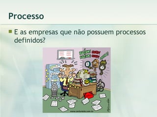 Processo E as empresas que não possuem processos definidos? 