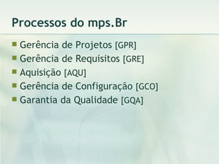 Processos do mps.Br Gerência de Projetos  [GPR] Gerência de Requisitos  [GRE] Aquisição  [AQU] Gerência de Configuração  [GCO] Garantia da Qualidade  [GQA] 
