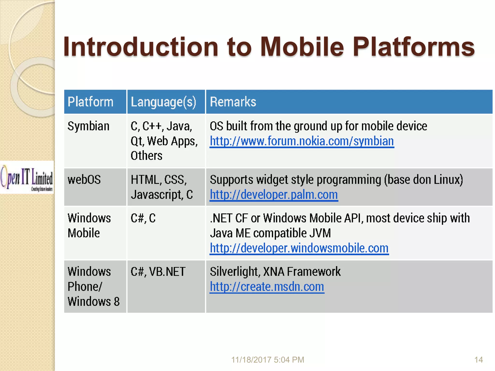 Introduction to Mobile Platforms 11/18/2017 5:04 PM 14 