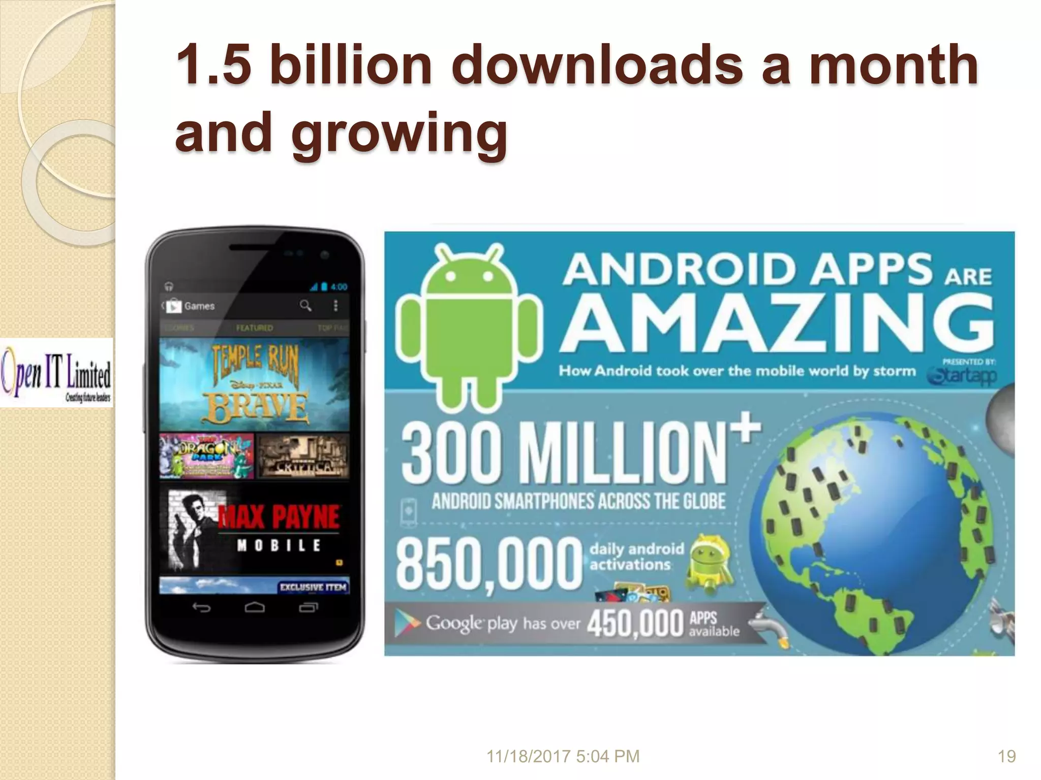 1.5 billion downloads a month and growing 11/18/2017 5:04 PM 19 