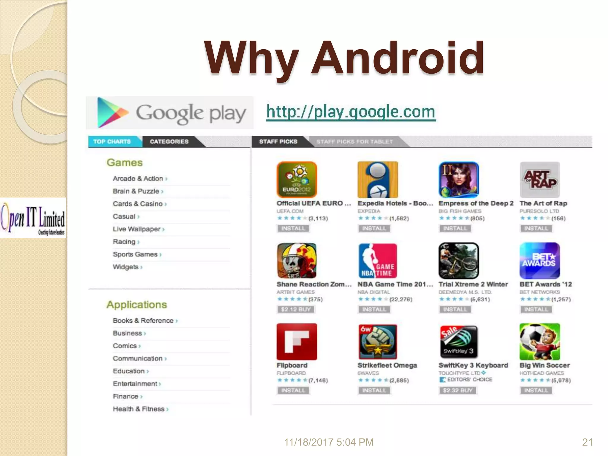Why Android 11/18/2017 5:04 PM 21 