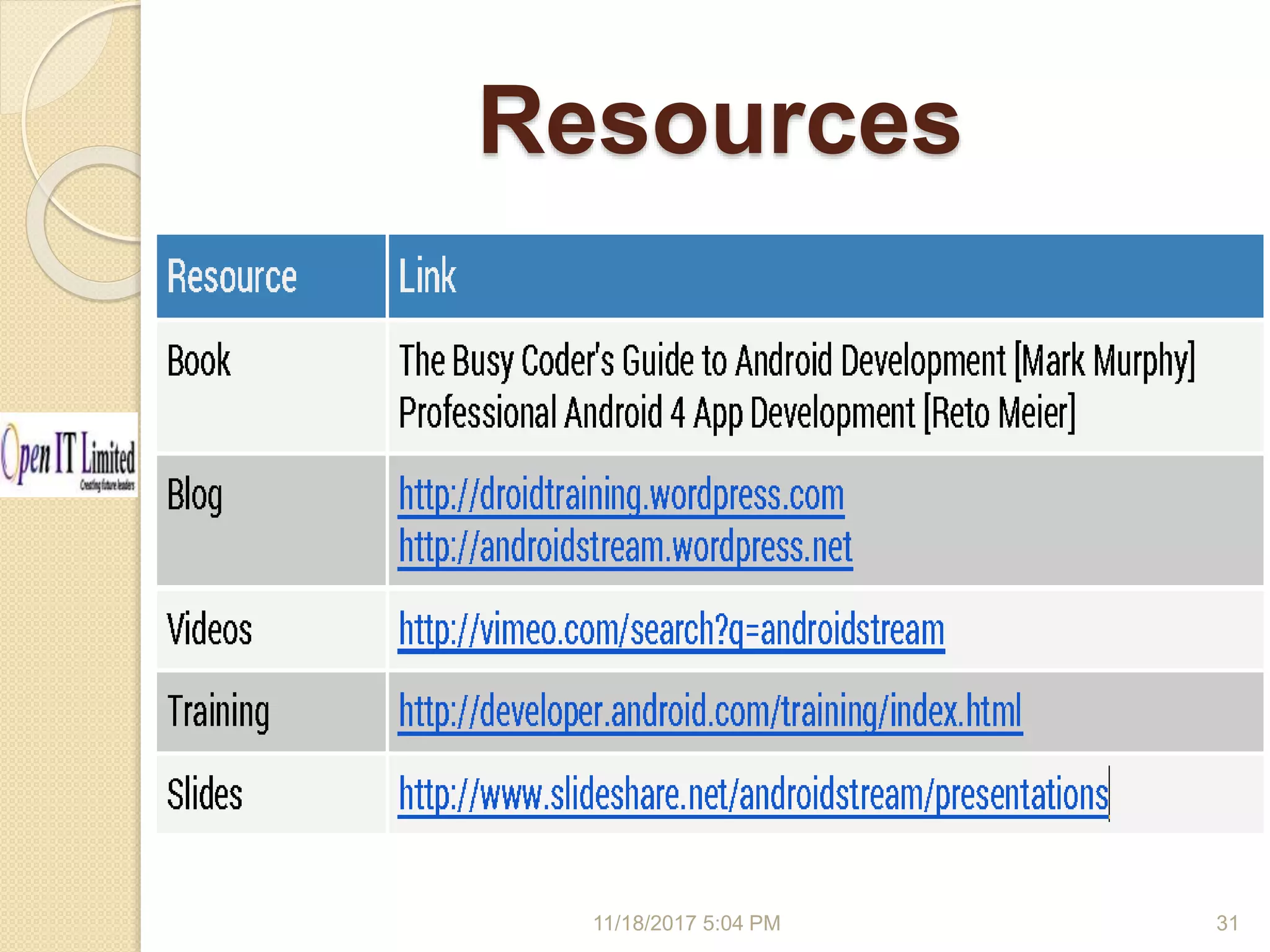 Resources 11/18/2017 5:04 PM 31 