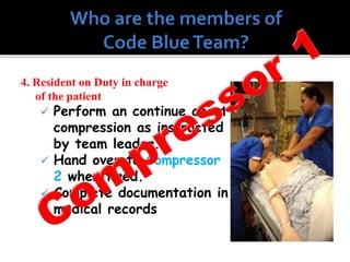 Code Blue | PPTX