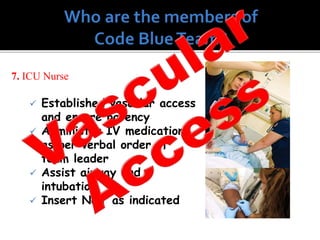 Code Blue | PPTX