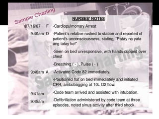 Code Blue | PPTX