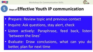 Workshop On Communication Skills
Steps of Effective Youth IP communication
• Prepare: Review topic and previous contact
• Inquire: Ask questions, stay alert, check
• Listen actively: Paraphrase, feed back, listen
‘between the lines’
• Evaluate: Draw conclusions, what can you do
better, plan for next time
5
 