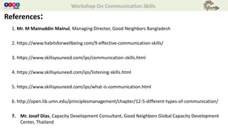 Workshop On Communication Skills
References:
1. Mr. M Mainuddin Mainul, Managing Director, Good Neighbors Bangladesh
2. https://www.habitsforwellbeing.com/9-effective-communication-skills/
3. https://www.skillsyouneed.com/ips/communication-skills.html
4. https://www.skillsyouneed.com/ips/listening-skills.html
5. https://www.skillsyouneed.com/ips/what-is-communication.html
6. http://open.lib.umn.edu/principlesmanagement/chapter/12-5-different-types-of-communication/
7. Mr. Josef Dias, Capacity Development Consultant, Good Neighbors Global Capacity Development
Center, Thailand
 