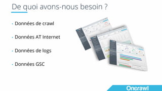 ▪ Données de crawl
▪ Données AT Internet
▪ Données de logs
▪ Données GSC
De quoi avons-nous besoin ?
 