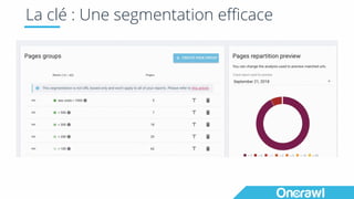 La clé : Une segmentation efficace
 