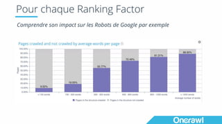 Pour chaque Ranking Factor
Comprendre son impact sur les Robots de Google par exemple
 