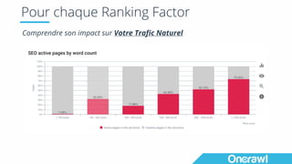 Pour chaque Ranking Factor
Comprendre son impact sur Votre Trafic Naturel
 