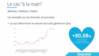 Le cas ”à la main”
Maitriser, Fiabiliser, Prédire
Un exemple sur les données structurées:
ü Je sais déterminer le volume de trafic généré en plus
 