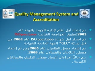 ‫‪Quality Management System and‬‬
             ‫‪Accreditation‬‬

       ‫تم إنشاء أول نظام لدارة الجودة بالهيئة عام‬     ‫‪‬‬
    ‫3002 لتطبيق المواصفة القياسية 0002/1009‪ISO‬‬
‫تم اصدار اول شهادة 0002/1009 ‪ ISO‬عام 4002 من‬          ‫‪‬‬
           ‫قبل شركة “‪ ”GLC‬الجهة المانحة للشهادة‬
‫تم إعتماد معمل الطلمبات عام 5002 ومن ثم إعتماد‬        ‫‪‬‬
             ‫معملي الثلجات والغسالت عام 8002.‬
‫يتم حاليا إجراءات إعتماد معملي التكييف والسخانات‬      ‫‪‬‬
                                         ‫الكهربية .‬
                                                      ‫21‬
 