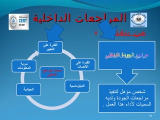 ‫المراجعات الداخلية‬
           ‫من ينفذها :‬




                         ‫81‬
 