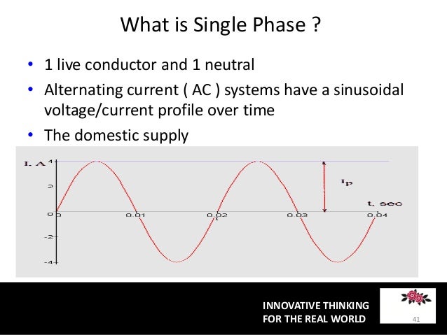 Threephase Motors The Wiring Connection And Propelling Direction