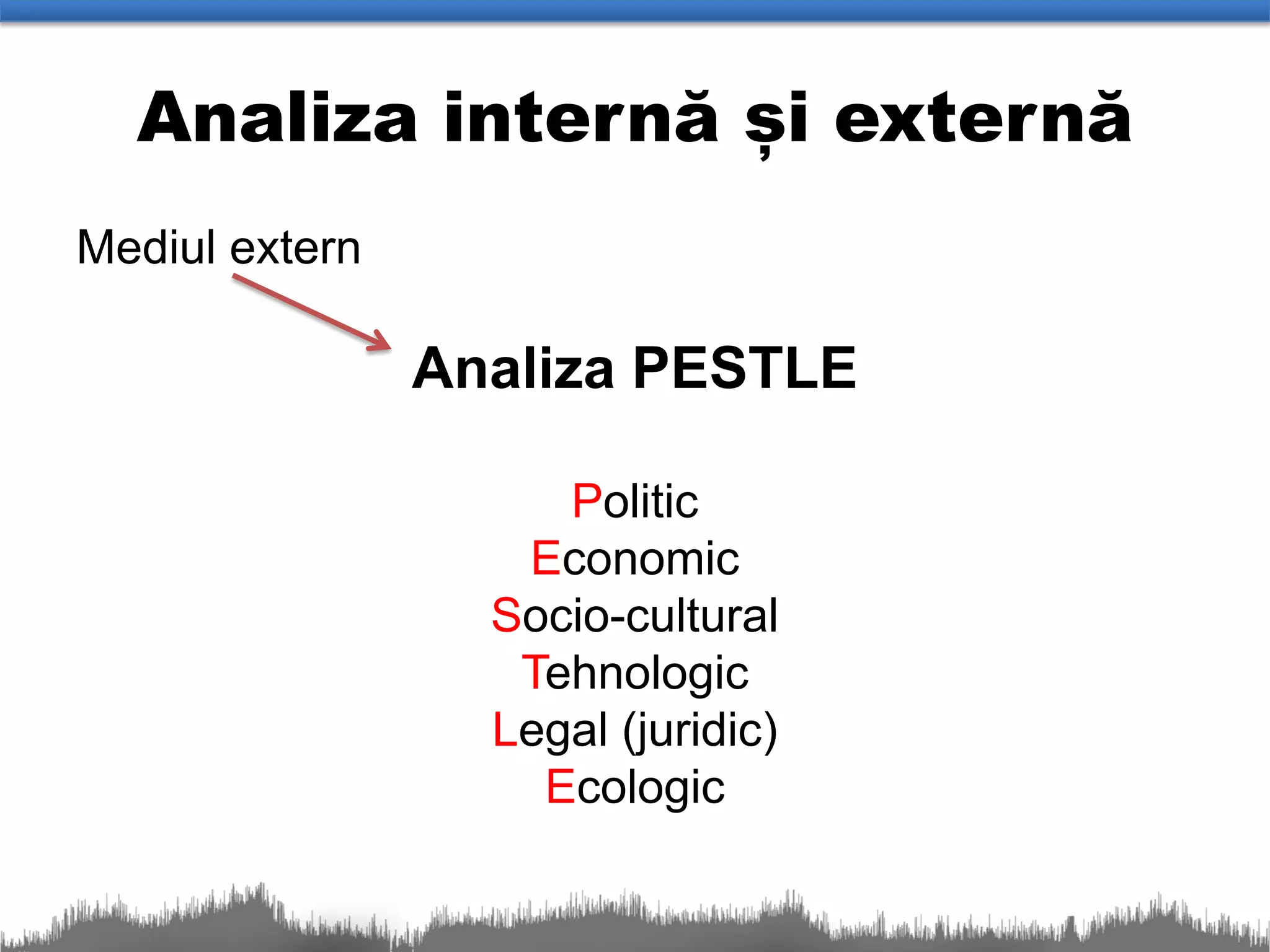 Analiza internă și externă
Mediul extern

                Analiza PESTLE

                     Politic
                   Economic
                  Socio-cultural
                   Tehnologic
                  Legal (juridic)
                    Ecologic
 
