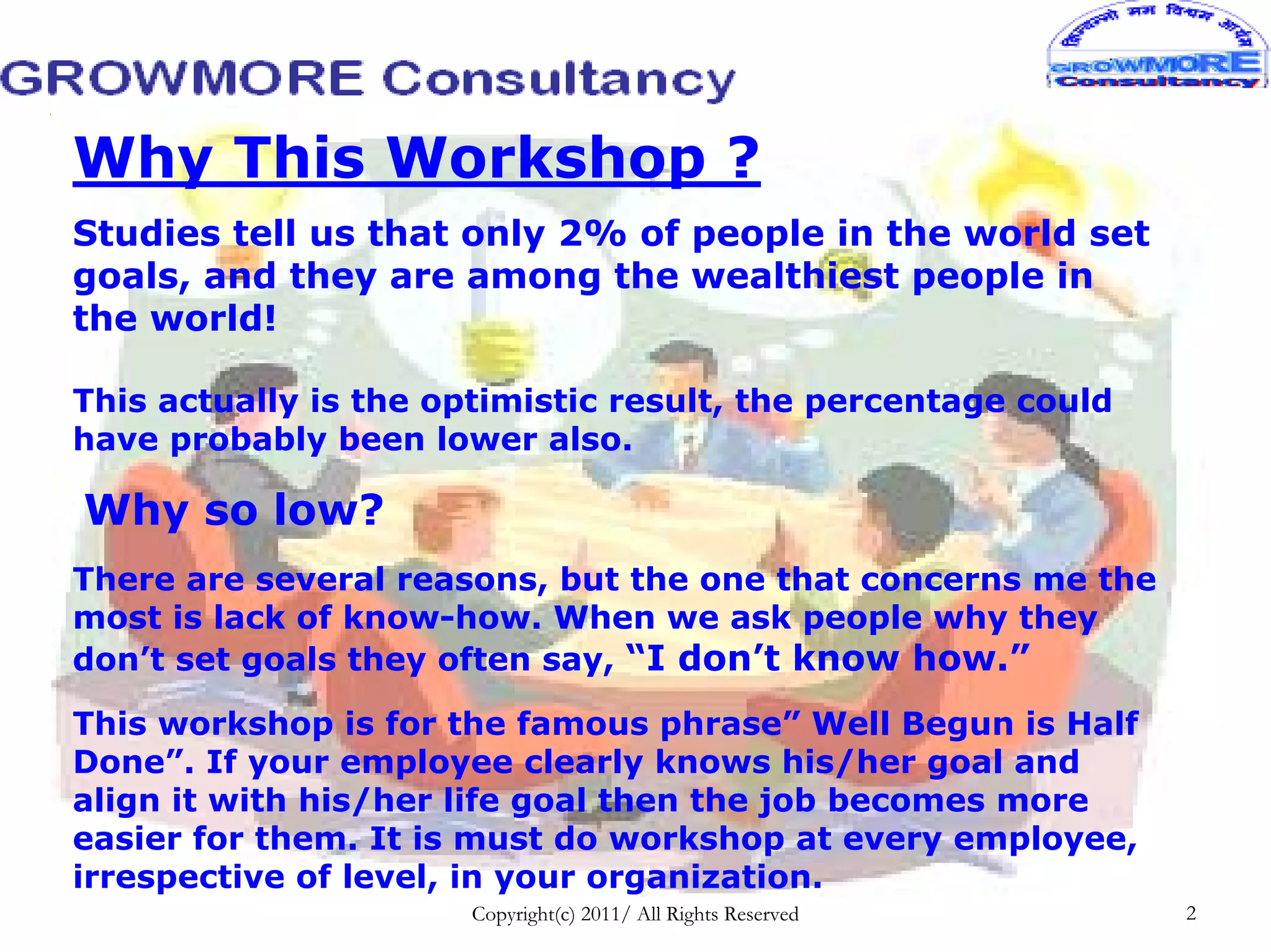 Why This Workshop ?
Studies tell us that only 2% of people in the world set
goals, and they are among the wealthiest people in
the world!

This actually is the optimistic result, the percentage could
have probably been lower also.

Why so low?
There are several reasons, but the one that concerns me the
most is lack of know-how. When we ask people why they
don’t set goals they often say, “I don’t know how.”

This workshop is for the famous phrase” Well Begun is Half
Done”. If your employee clearly knows his/her goal and
align it with his/her life goal then the job becomes more
easier for them. It is must do workshop at every employee,
irrespective of level, in your organization.
                       Copyright(c) 2011/ All Rights Reserved   2
 