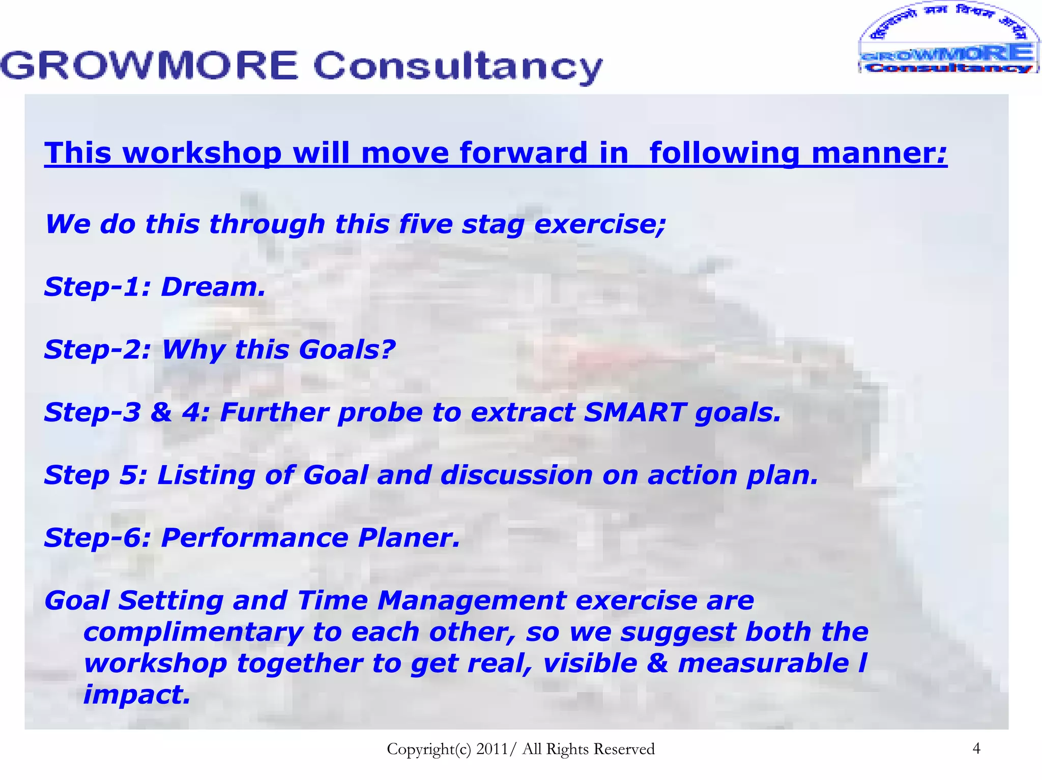 This workshop will move forward in following manner:

We do this through this five stag exercise;

Step-1: Dream.

Step-2: Why this Goals?

Step-3 & 4: Further probe to extract SMART goals.

Step 5: Listing of Goal and discussion on action plan.

Step-6: Performance Planer.

Goal Setting and Time Management exercise are
  complimentary to each other, so we suggest both the
  workshop together to get real, visible & measurable l
  impact.
                       Copyright(c) 2011/ All Rights Reserved   4
 