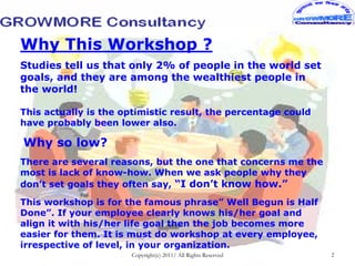 Why This Workshop ?
Studies tell us that only 2% of people in the world set
goals, and they are among the wealthiest people in
the world!

This actually is the optimistic result, the percentage could
have probably been lower also.

Why so low?
There are several reasons, but the one that concerns me the
most is lack of know-how. When we ask people why they
don’t set goals they often say, “I don’t know how.”

This workshop is for the famous phrase” Well Begun is Half
Done”. If your employee clearly knows his/her goal and
align it with his/her life goal then the job becomes more
easier for them. It is must do workshop at every employee,
irrespective of level, in your organization.
                       Copyright(c) 2011/ All Rights Reserved   2
 