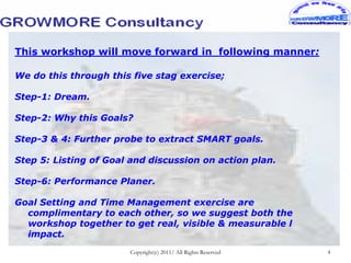 This workshop will move forward in following manner:

We do this through this five stag exercise;

Step-1: Dream.

Step-2: Why this Goals?

Step-3 & 4: Further probe to extract SMART goals.

Step 5: Listing of Goal and discussion on action plan.

Step-6: Performance Planer.

Goal Setting and Time Management exercise are
  complimentary to each other, so we suggest both the
  workshop together to get real, visible & measurable l
  impact.
                       Copyright(c) 2011/ All Rights Reserved   4
 