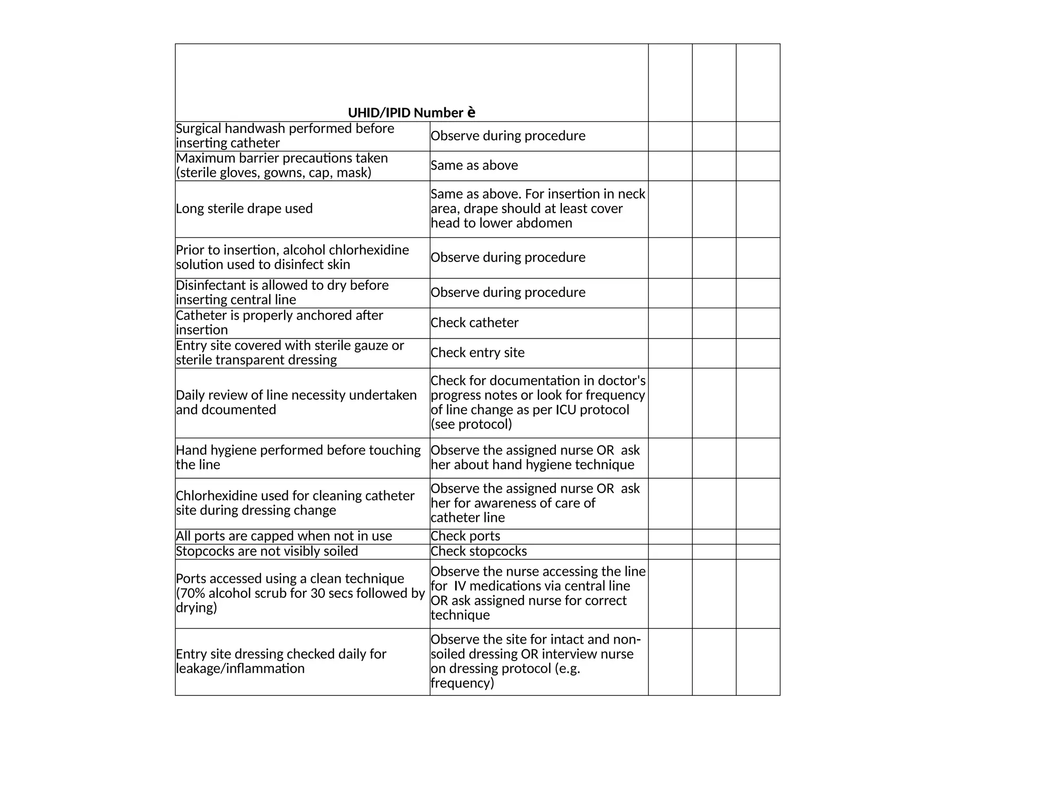 UHID/IPID Number è
Surgical handwash performed before
inserting catheter Observe during procedure
Maximum barrier precautions taken
(sterile gloves, gowns, cap, mask)
Same as above
Long sterile drape used
Same as above. For insertion in neck
area, drape should at least cover
head to lower abdomen
Prior to insertion, alcohol chlorhexidine
solution used to disinfect skin Observe during procedure
Disinfectant is allowed to dry before
inserting central line
Observe during procedure
Catheter is properly anchored after
insertion Check catheter
Entry site covered with sterile gauze or
sterile transparent dressing Check entry site
Daily review of line necessity undertaken
and dcoumented
Check for documentation in doctor's
progress notes or look for frequency
of line change as per ICU protocol
(see protocol)
Hand hygiene performed before touching
the line
Observe the assigned nurse OR ask
her about hand hygiene technique
Chlorhexidine used for cleaning catheter
site during dressing change
Observe the assigned nurse OR ask
her for awareness of care of
catheter line
All ports are capped when not in use Check ports
Stopcocks are not visibly soiled Check stopcocks
Ports accessed using a clean technique
(70% alcohol scrub for 30 secs followed by
drying)
Observe the nurse accessing the line
for IV medications via central line
OR ask assigned nurse for correct
technique
Entry site dressing checked daily for
leakage/inflammation
Observe the site for intact and non-
soiled dressing OR interview nurse
on dressing protocol (e.g.
frequency)
 