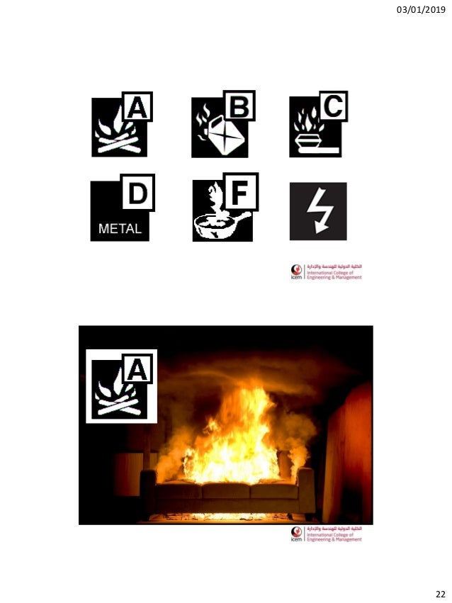 Workshop On Home Fire Safety