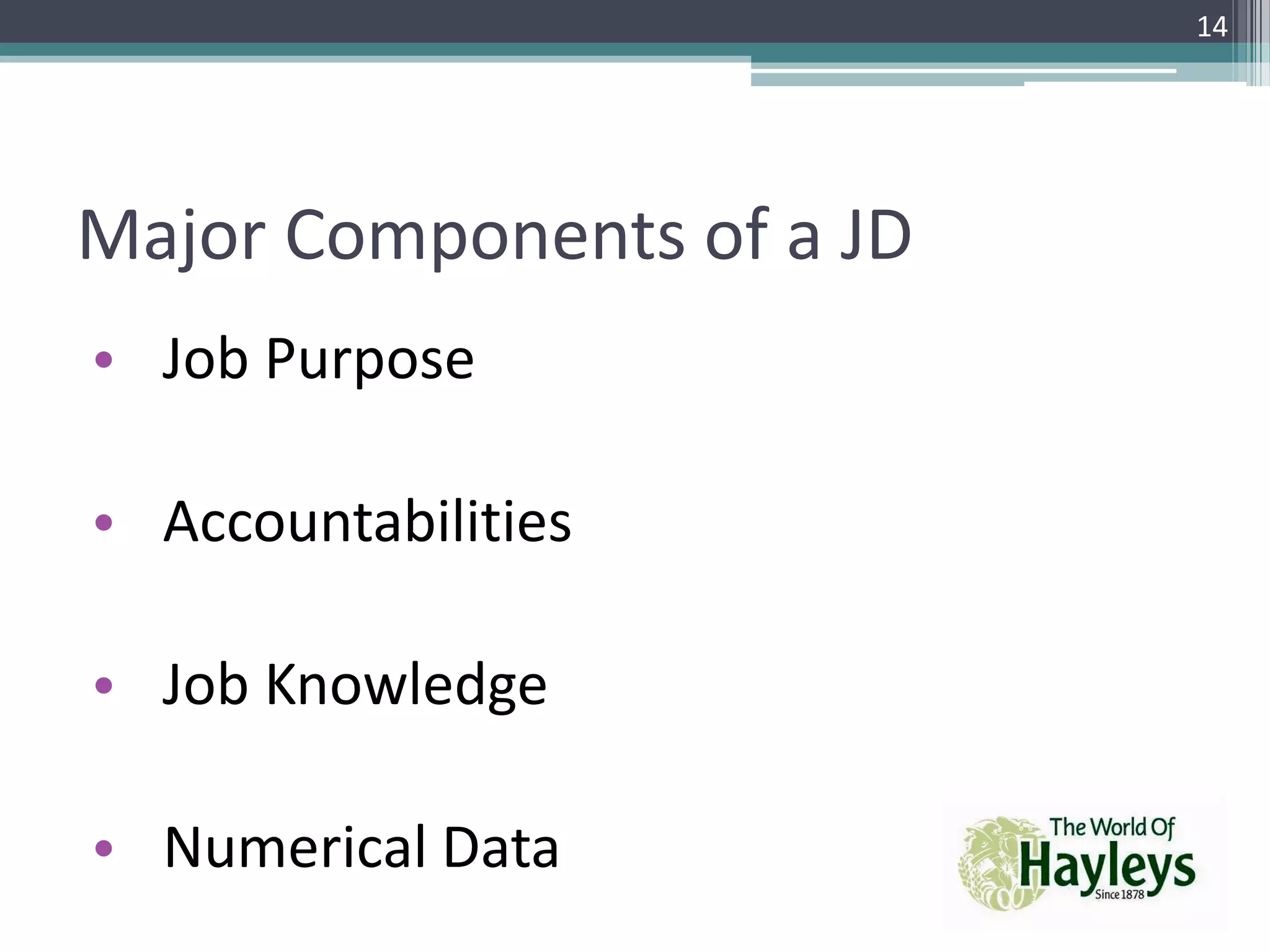 Major Components of a JD
• Job Purpose
• Accountabilities
• Job Knowledge
• Numerical Data
14
 