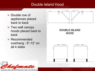 Double Island Hood
 Double row of
appliances placed
back to back
 Two wall canopy
hoods placed back to
back
 Recommended
overhang : 6”-12” on
all 4 sides

22

 