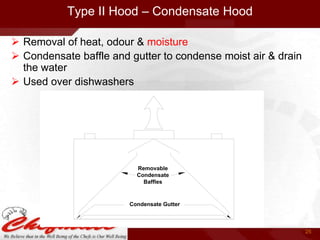 Type II Hood – Condensate Hood
 Removal of heat, odour & moisture
 Condensate baffle and gutter to condense moist air & drain
the water
 Used over dishwashers

Removable
Condensate
Baffles

Condensate Gutter

25

 