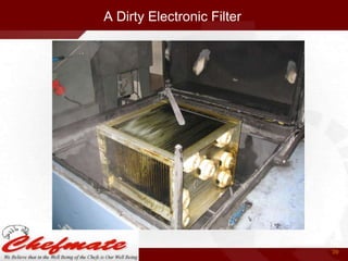 A Dirty Electronic Filter

39

 