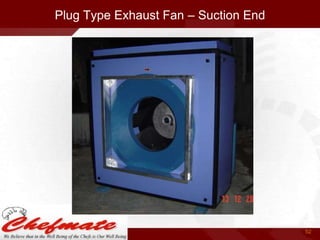 Plug Type Exhaust Fan – Suction End

52

 