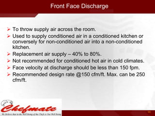 Front Face Discharge

 To throw supply air across the room.
 Used to supply conditioned air in a conditioned kitchen or
conversely for non-conditioned air into a non-conditioned
kitchen.
 Replacement air supply – 40% to 80%.
 Not recommended for conditioned hot air in cold climates.
 Face velocity at discharge should be less than 150 fpm.
 Recommended design rate @150 cfm/ft. Max. can be 250
cfm/ft.

66

 