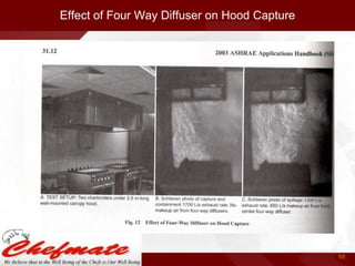 Effect of Four Way Diffuser on Hood Capture

68

 