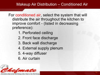 Makeup Air Distribution – Conditioned Air
For conditioned air, select the system that will
distribute the air throughout the kitchen to
improve comfort - (listed in decreasing
preference):
1. Perforated ceiling
2. Front face discharge
3. Back wall discharge
4. External supply plenum
5. 4-way diffuser
6. Air curtain

72

 