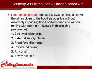 Makeup Air Distribution – Unconditioned Air
For un-conditioned air, the supply system should deliver
the air as close to the hood as possible without
adversely impacting hood performance and without
mixing with room air – (Listed in decreasing
preference):
1. Back wall discharge
2. External supply plenum
3. Front face discharge
4. Perforated ceiling
5. Air curtain
6. 4-way diffuser

73

 