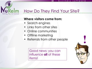 How Do They Find Your Site? Where visitors come from: Search engines Links from other sites Online communities Offline marketing Referrals from other people Good news: you can influence  all  of these items! ! 