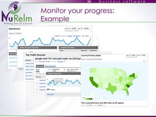 Monitor your progress: Example 