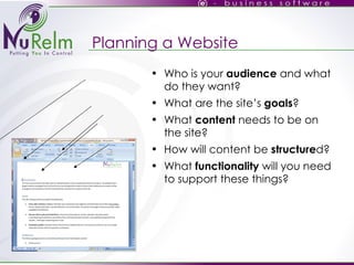 Planning a Website Who is your  audience  and what do they want? What are the site’s  goals ? What  content  needs to be on the site? How will content be  structure d? What  functionality  will you need to support these things? 