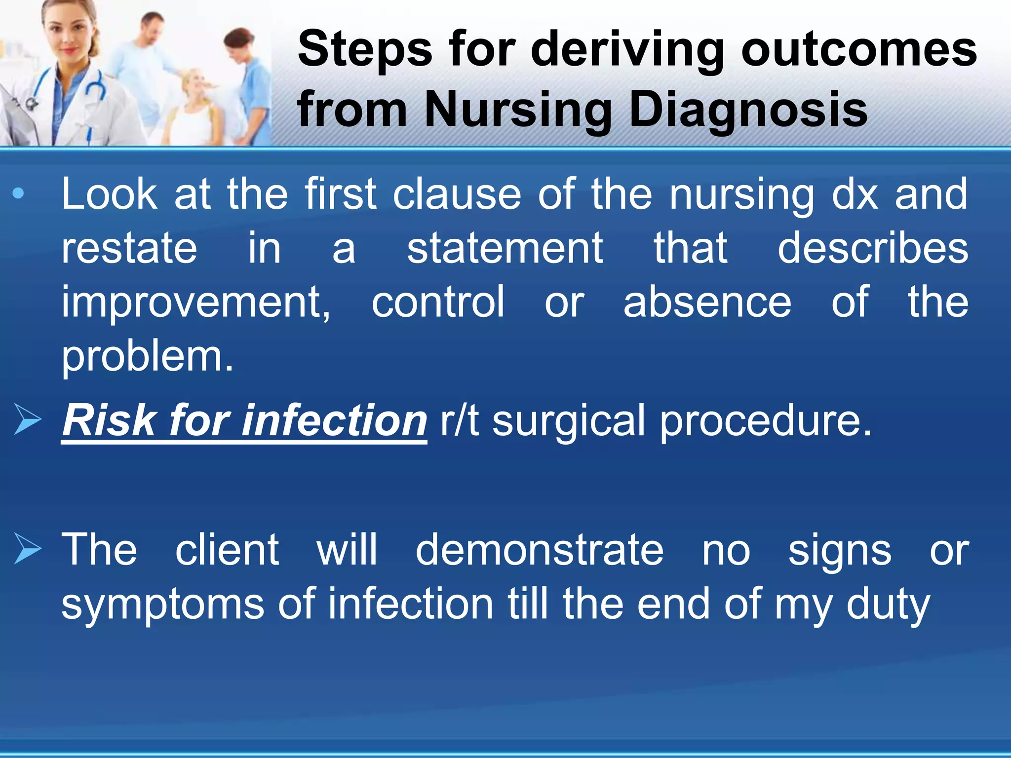Steps for deriving outcomes
from Nursing Diagnosis
• Look at the first clause of the nursing dx and
restate in a statement that describes
improvement, control or absence of the
problem.
 Risk for infection r/t surgical procedure.
 The client will demonstrate no signs or
symptoms of infection till the end of my duty
 