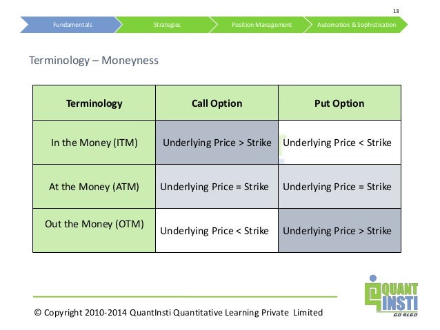 Automated options trading pdf