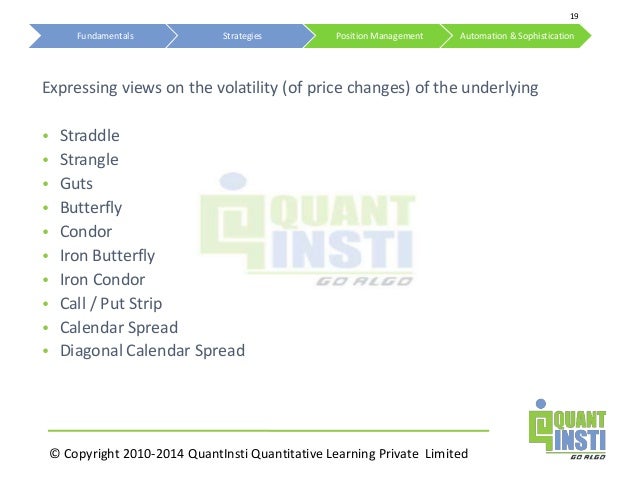 19 options strategies