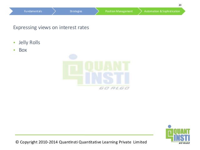 Automated options trading pdf