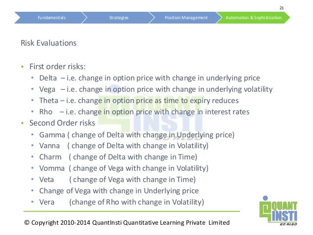 Option trading vomma