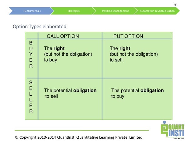 Automated options trading pdf