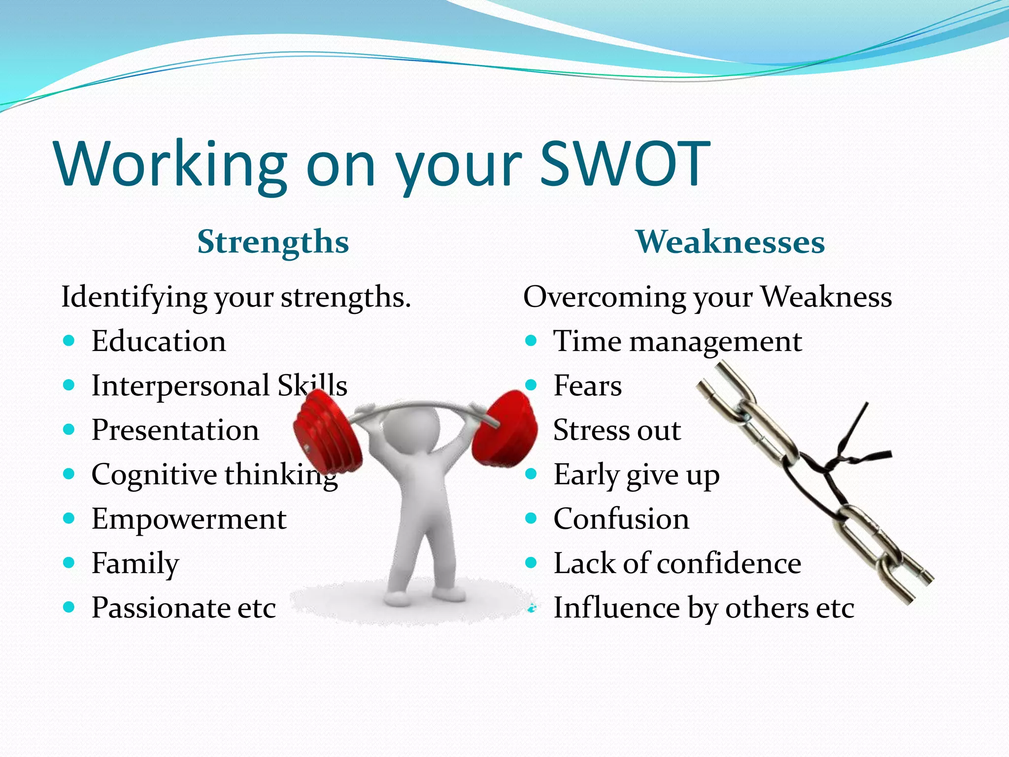 Working on your SWOT
Strengths Weaknesses
Identifying your strengths.
 Education
 Interpersonal Skills
 Presentation
 Cognitive thinking
 Empowerment
 Family
 Passionate etc
Overcoming your Weakness
 Time management
 Fears
 Stress out
 Early give up
 Confusion
 Lack of confidence
 Influence by others etc
 