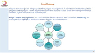 Basics in Project Management | PPTX