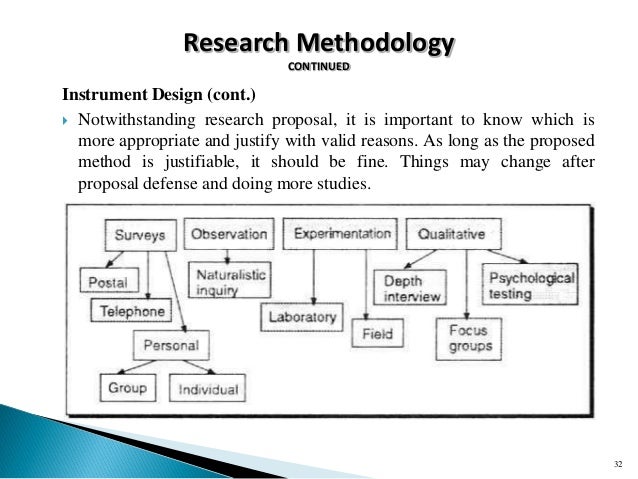 Research methodology proposal