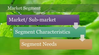 Market Segment
Market/ Sub-market
Segment Characteristics
Segment Needs
 